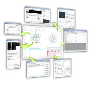 ZWCAD MFG spolupráca